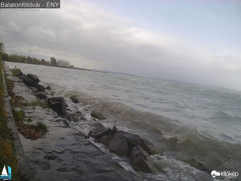 szeles Balaton