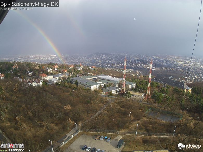 Üzemeltető: Antenna Hungária Zrt