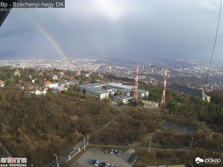 Üzemeltető: Antenna Hungária Zrt