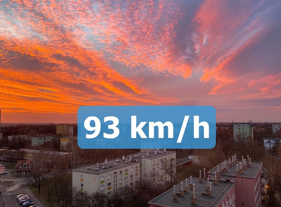 Fővárosi szélrekord (02.08.)