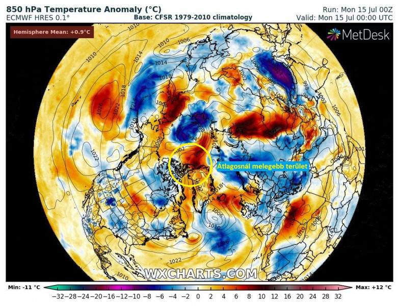 Forrás: WXCharts