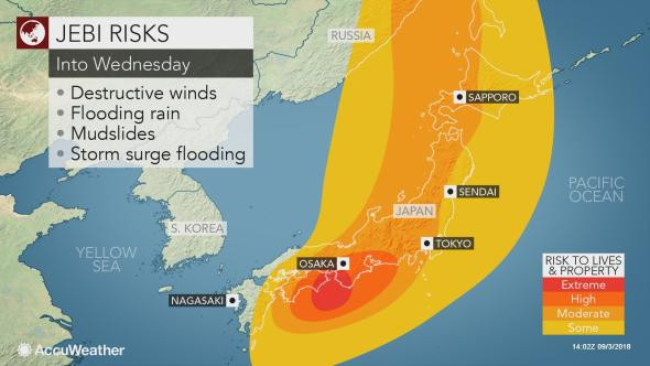 Forrás: Accuweather