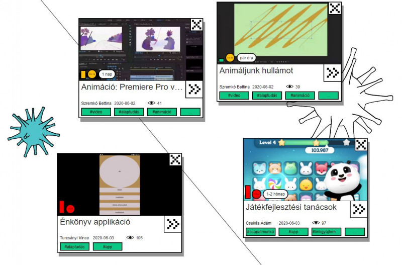 C3 Alapítvány - digitális műhely