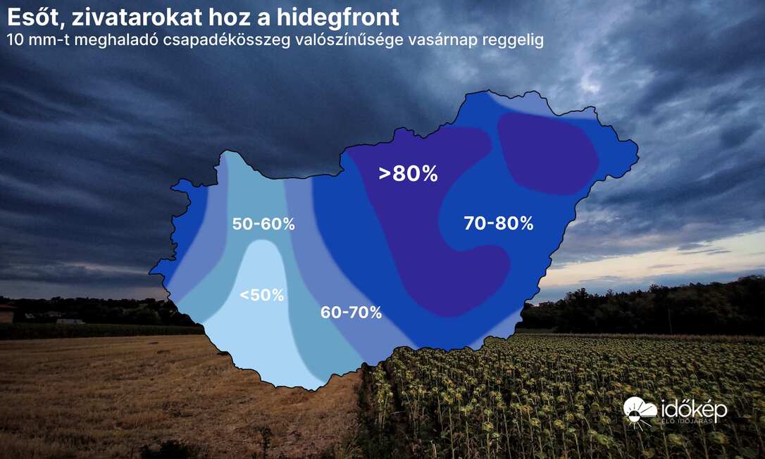 illusztráció