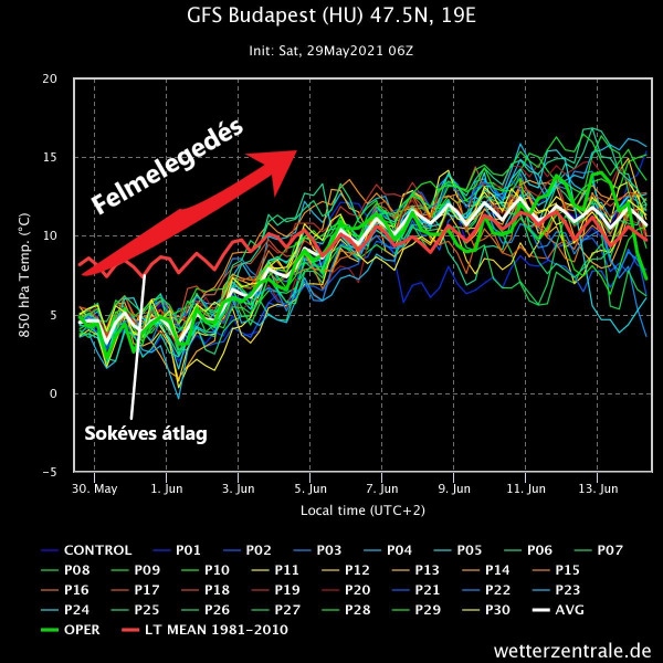 Felmelegedés jön június elején - Forrás: Wetterzentrale.de