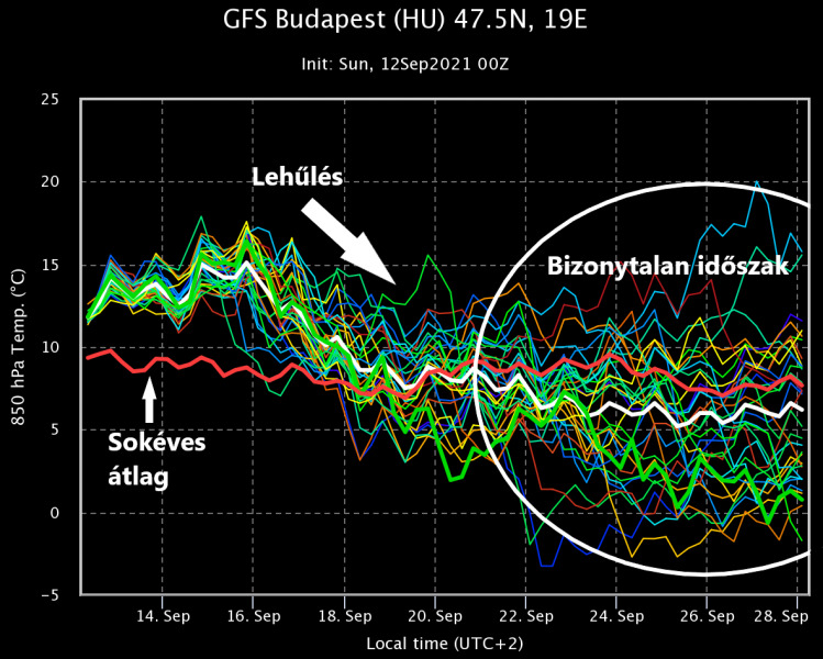 Érkezik az őszi idő - Kép: Wetterzentrale.de