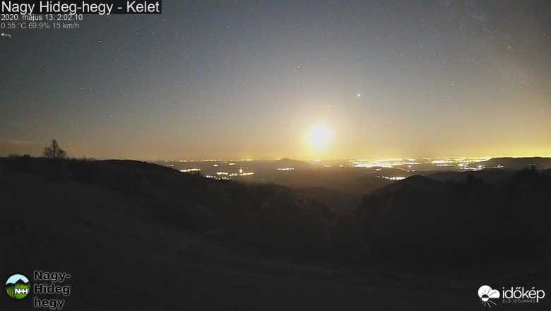 Hold-Szaturnusz-Jupiter hármas együttállás