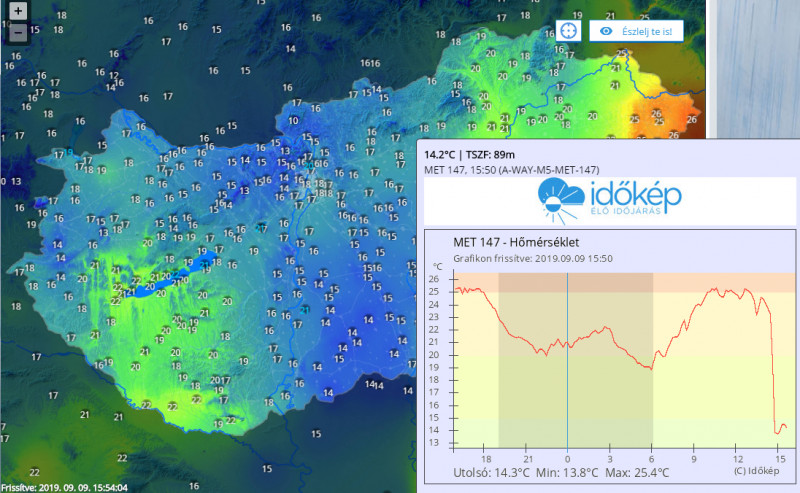 Hőtérképünk 09.09. 15:55