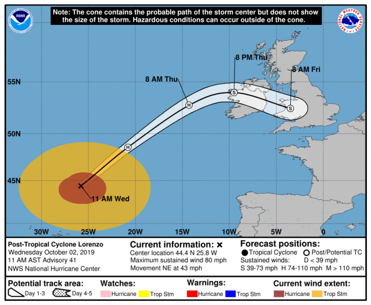 Forrás: NOAA