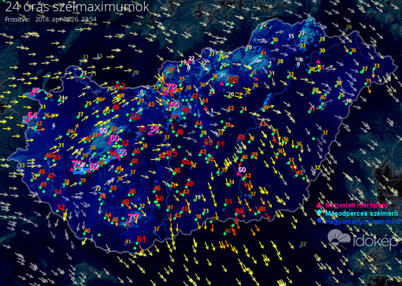 24 órás szélmaximum