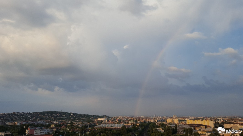 Budapest XI.ker - Õrmező