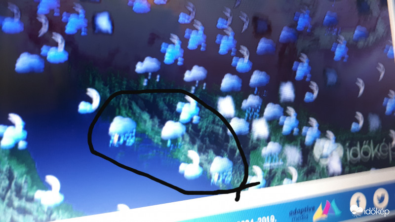 Olaszórszági Zivatarok Europában