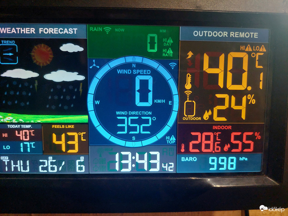 Meteorologia mérőállomás mért 40°C idő szerint 13:43-kor
