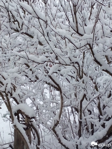 Budapest XVIII.ker - Pestszentlőrinc