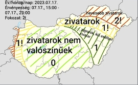 Zivataresélyek