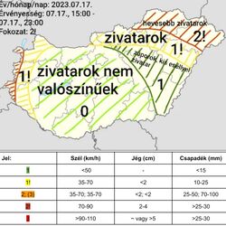 Zivataresélyek