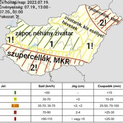 Zivataresélyek