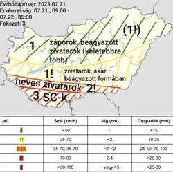 Zivataresélyek