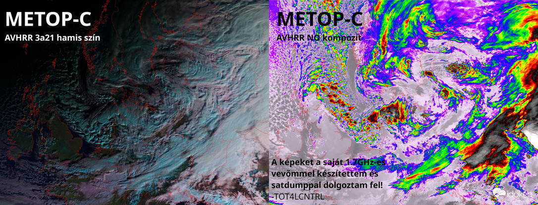 metop-c HRPT