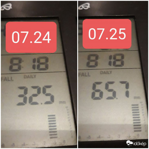 Csak esik és esik...