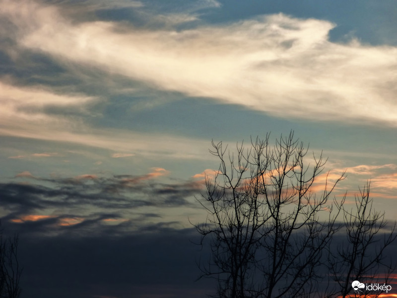 Kelvin-Helmholtz