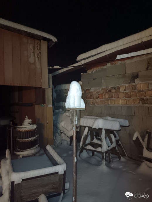 Havas lidlös csapimérő