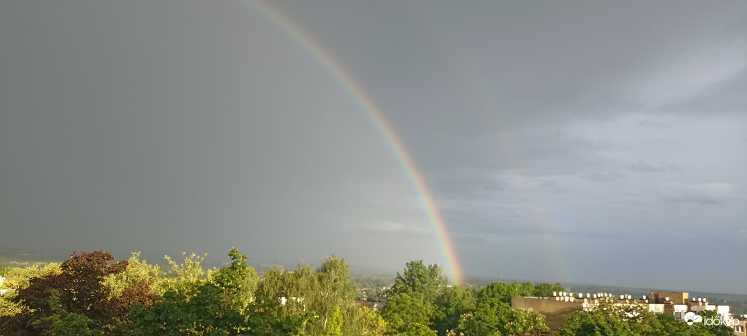 Szentendre