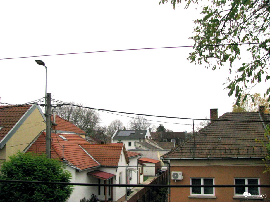 Budapest XIX.ker - Kispest