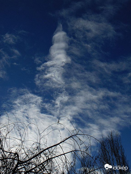 Budapest XI.kerület