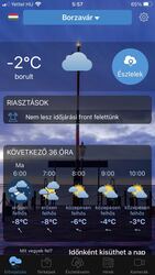 Borzavár