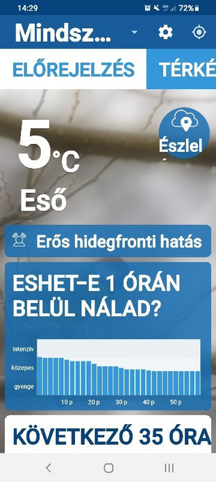 Mindszent