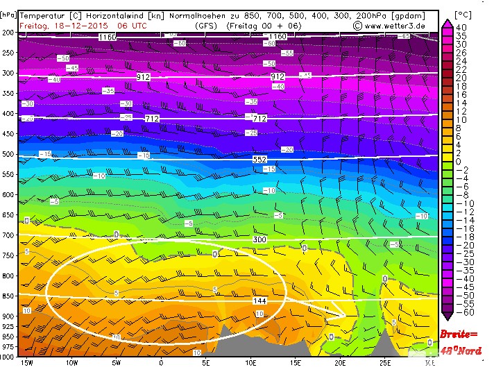2015 Karácsonya előtt érkezik az enyhülés.