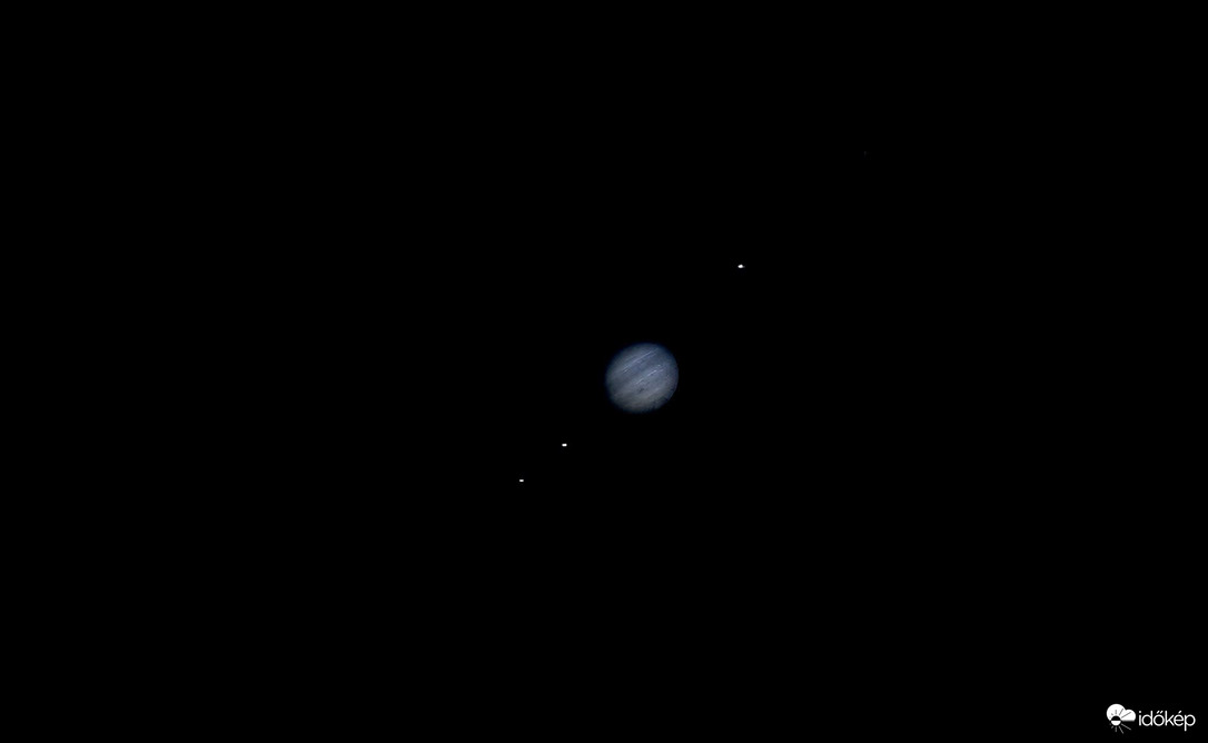 Jupiter és holdjai 