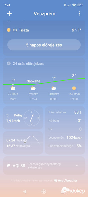 Veszprém