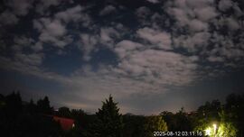 Jupiter és Vénusz együttállás