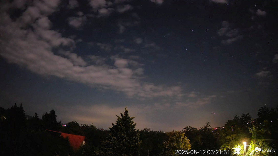 Jupiter és Vénusz együttállás