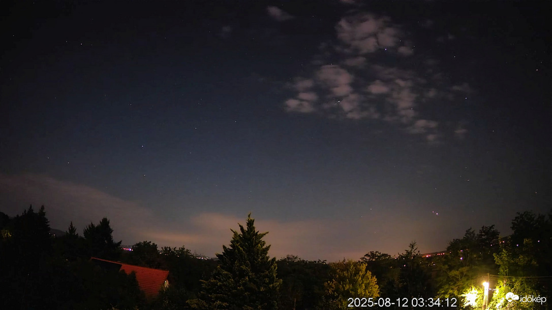 Jupiter és Vénusz együttállás