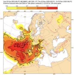 Nyugat-Európa extrém időjárás index