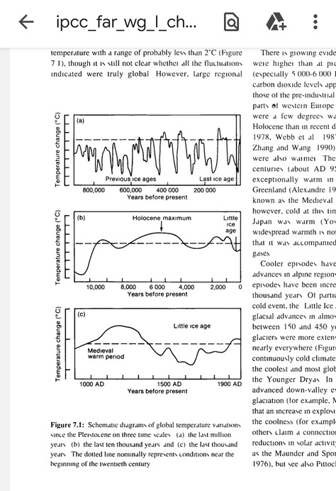 IPCC grafikonok 1990-ből