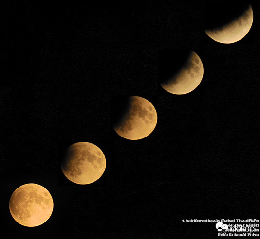 A holdfogyatkozás fázisai