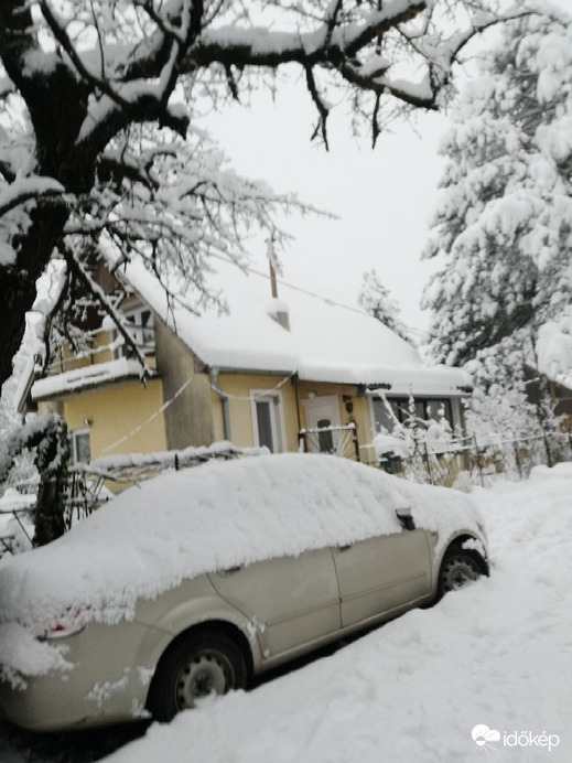 Szentendre