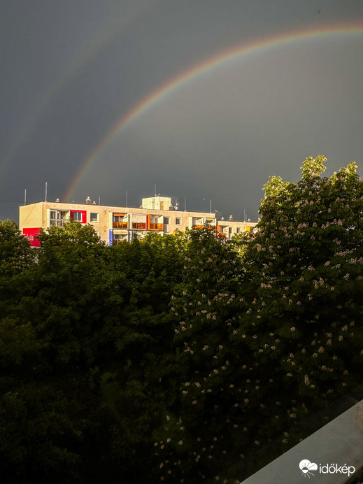 Szentendre