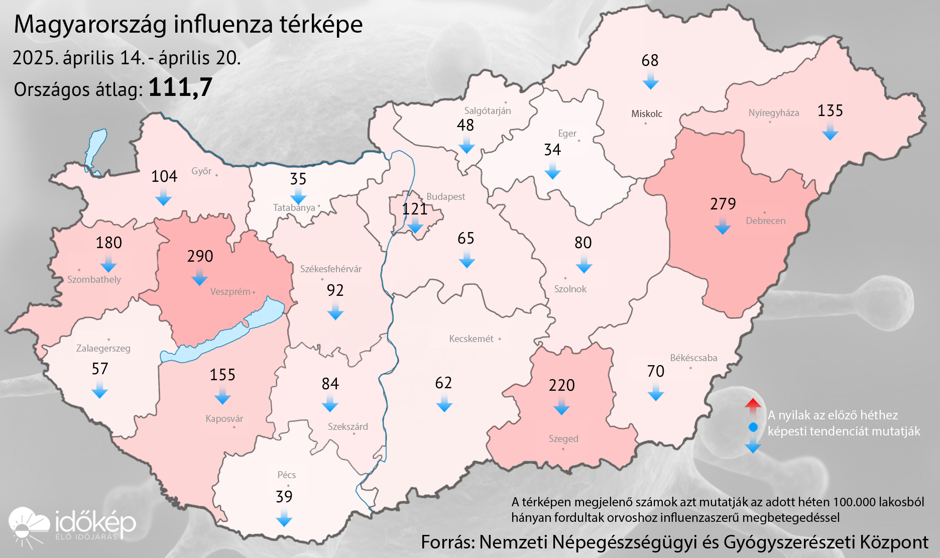 Magyarország influenza térképe